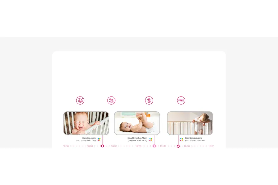 Crying, baby-activity and out-of-crib alerts
